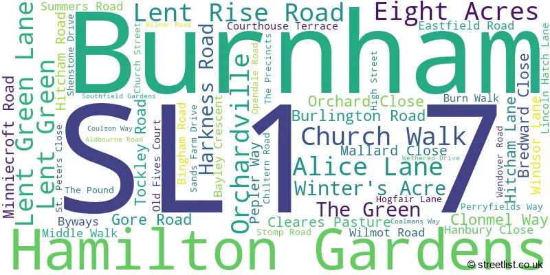 A word cloud for the SL1 7 postcode